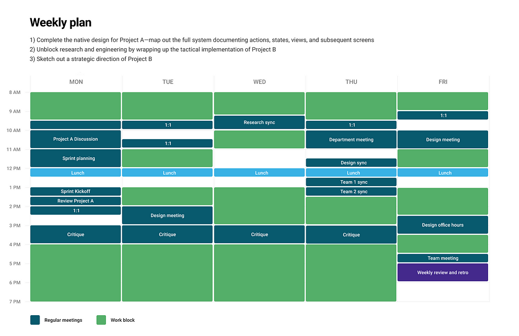 A weekly schedule with meetings and work time blocked out