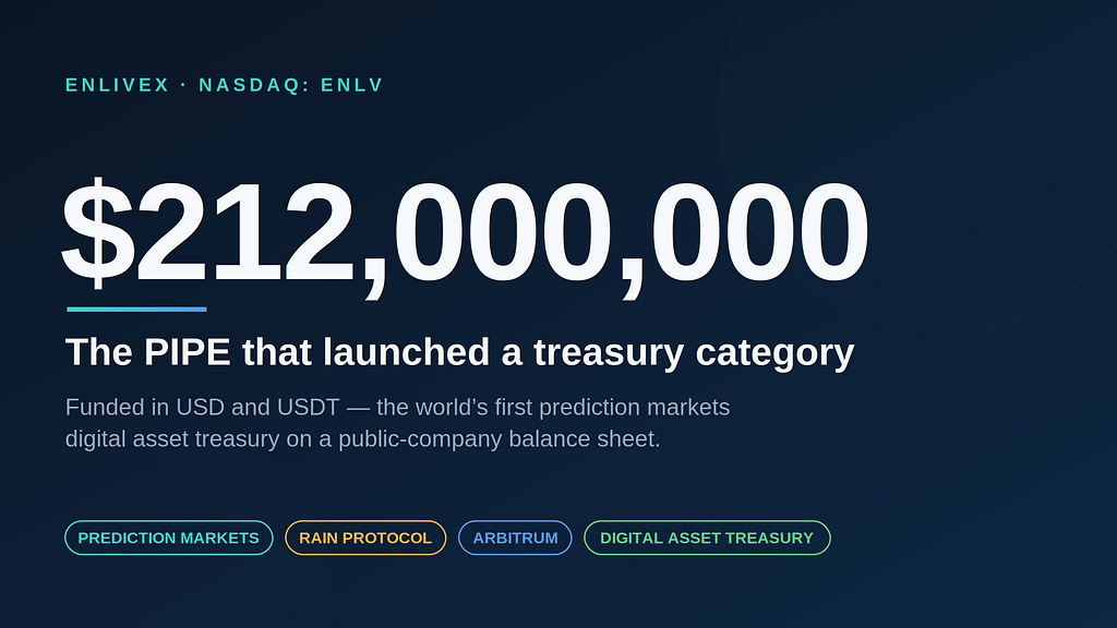 The 2026 Crypto Treasury Companies List: Who Holds What