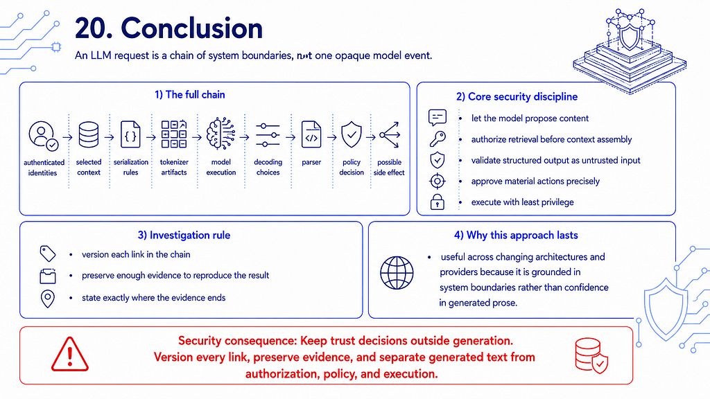 Conclusion: keep security decisions outside LLM generation