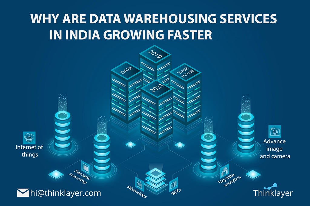 Data Warehousing Services in India growing faster
