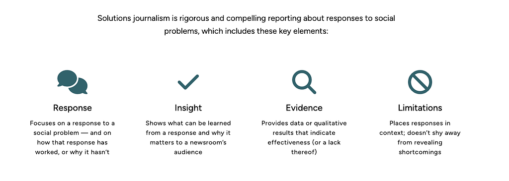 Response, Insight, Evidence and Limitations as the four criteria for solutions journalism, according to the Solutions Journalism Network