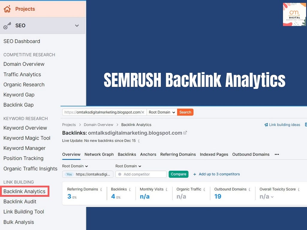 SEMRUSH Backlink Analytics