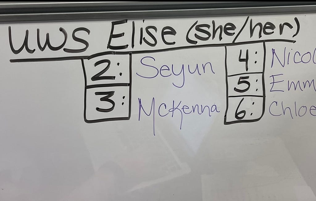 At Saint Louis University’s Writing Center, located in the Busch Student Center, writing consultants are required to write their names and the names of the students they will be working with on the whiteboard at their cubicle station. On September 25, 2022, Elise Pinsonneault had three in-person appointments and two asynchronous appointments.