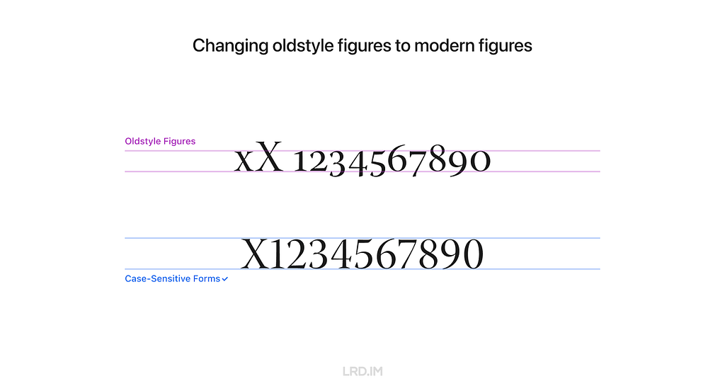 Visual comparison in Figma of oldstyle figures versus modern figures using Case-Sensitive Forms feature.