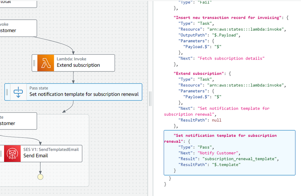 Pass state example.