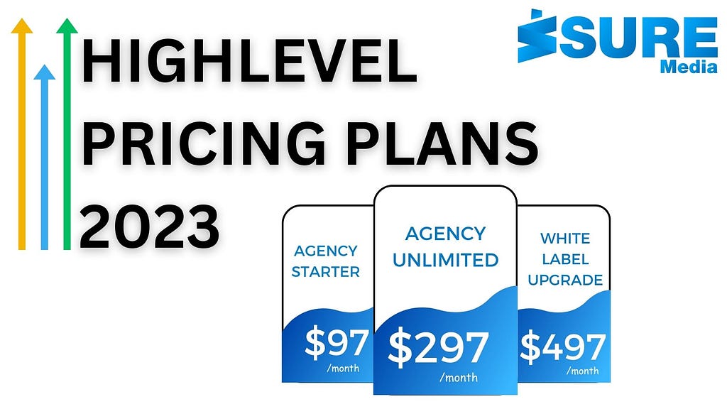 highlevel pricing plan