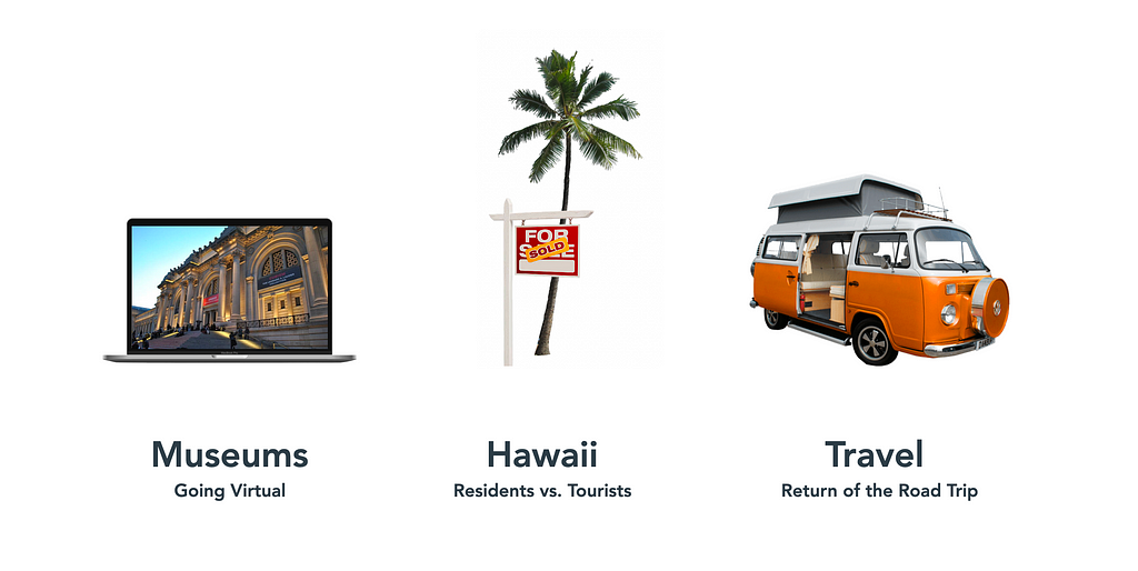 Computer image showing museums and virtual content, a palm tree reflecting Hawaii’s shift towards residents over tourists, and a VW Van reflecting the rise of popularity in road trips..
