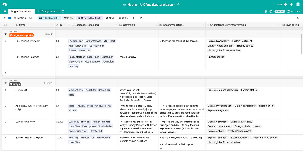 A screenshot of the Airtable application showing Hyphen’s product sections and their details.