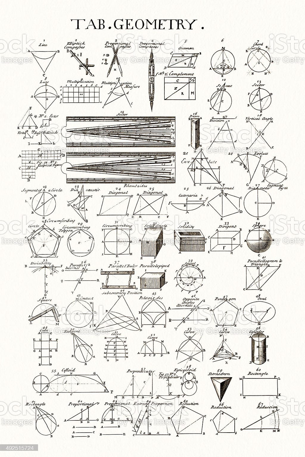 A chart of various geometrical shapes and relationships between lines and points within the shapes.