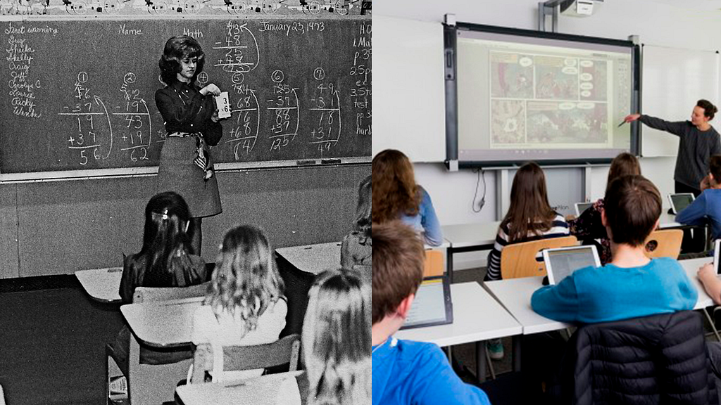 Sala de aula de 1973 comparada com uma sala de aula em 2019. A tecnologia chegou mas a forma de ensinar continua a mesma.