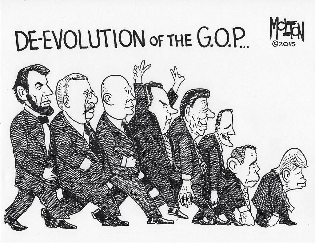 A political cartoon depicting the “de-evolution” of the Republican Party, showing a sequence of Republican figures marching in line: Lincoln, Teddy Roosevelt, Eisenhower, Nixon, Reagan, Bush 1, Bush 2, Trump. Starting with Reagan, each figures shrinks a bit compared to its predecessor, looking more like apes until we get to Trump, a barely human knuckle-dragger. This cartoon was published in 2015.