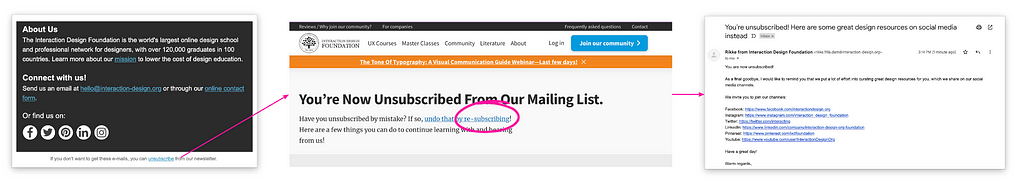 3 steps flow: the first screenshot is the bottom of the email with the unsubscribe link, then the screenshot of confirmation page with the re-subscribe link, and at last the farewell email with the list of the channel to follow.