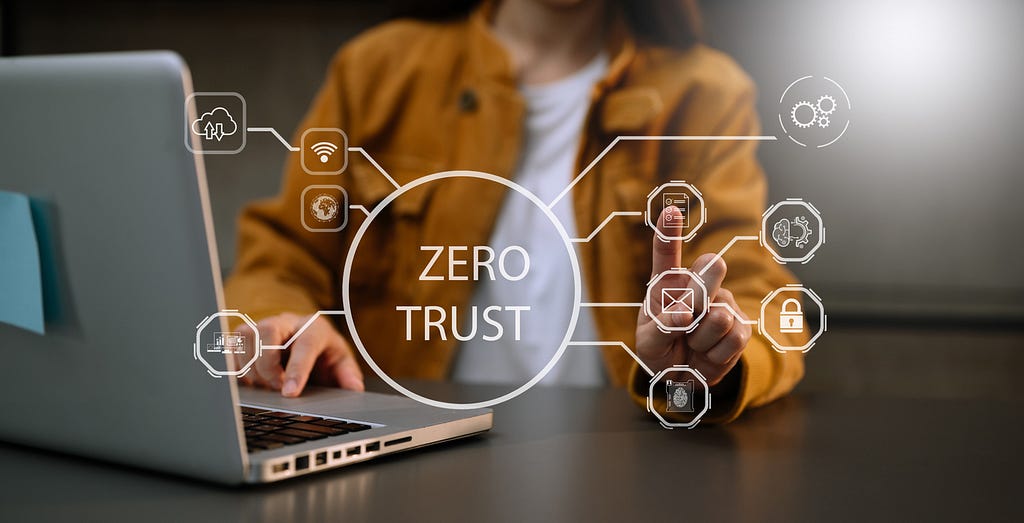 Zero Trust Enterprise Architecture Photo — Person in front of a laptop computer