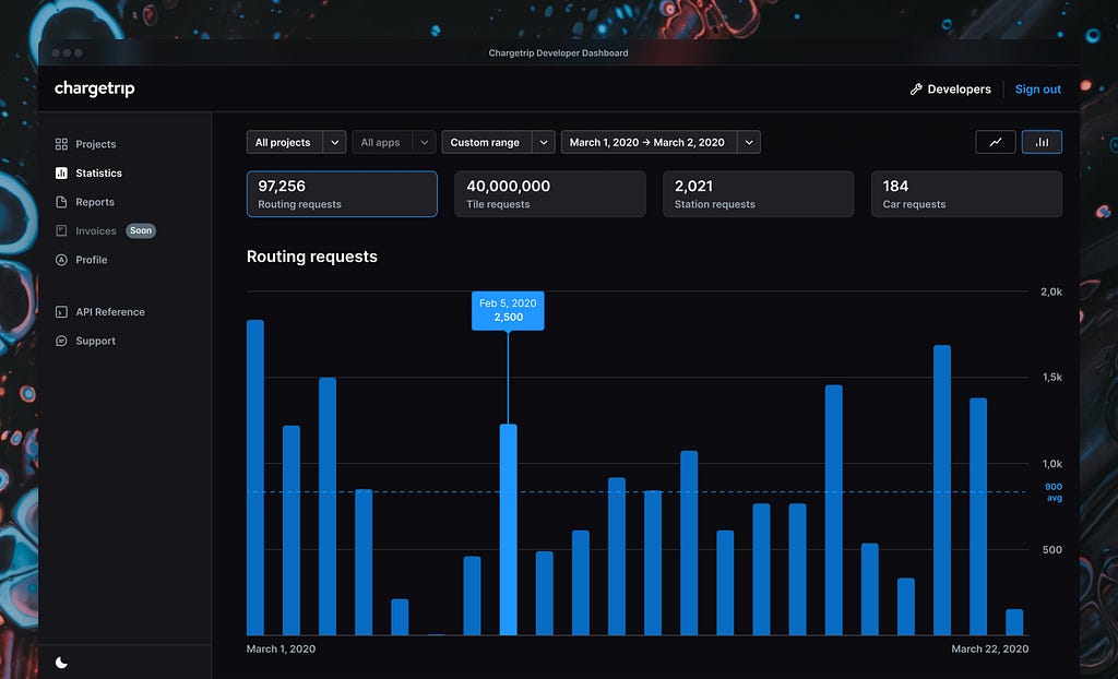Chargetrip Developer Dashboard showing detailed project analytics as a graph on an abstract background.