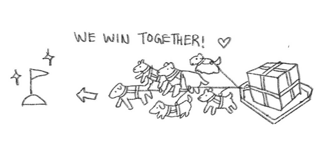 A hand-drawn illustration of a pack of dogs pulling a sled together