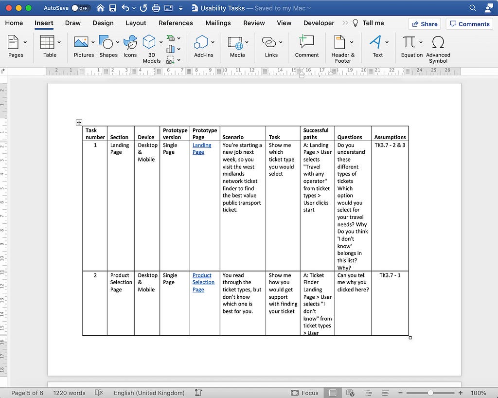 Usability tasks squeezed into a table inside a landscape Microsoft Word document