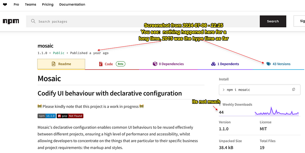 Screenshot of the NPM package page for ‘mosaic’, highlighting its last update a year ago, minimal activity, and low weekly downloads.