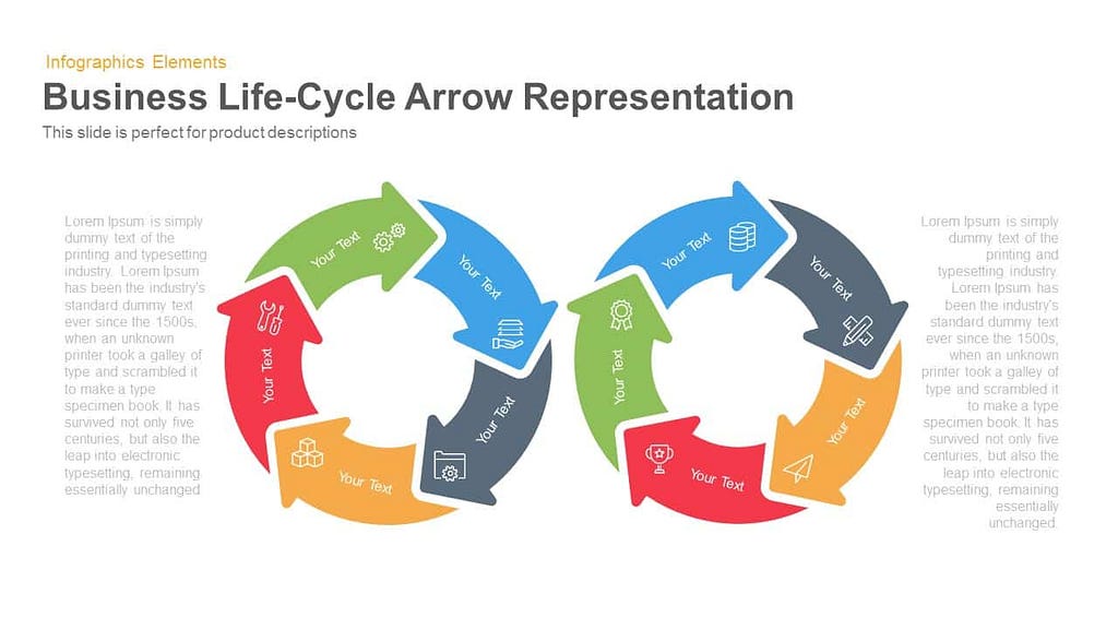 Business Life Cycle PowerPoint Template