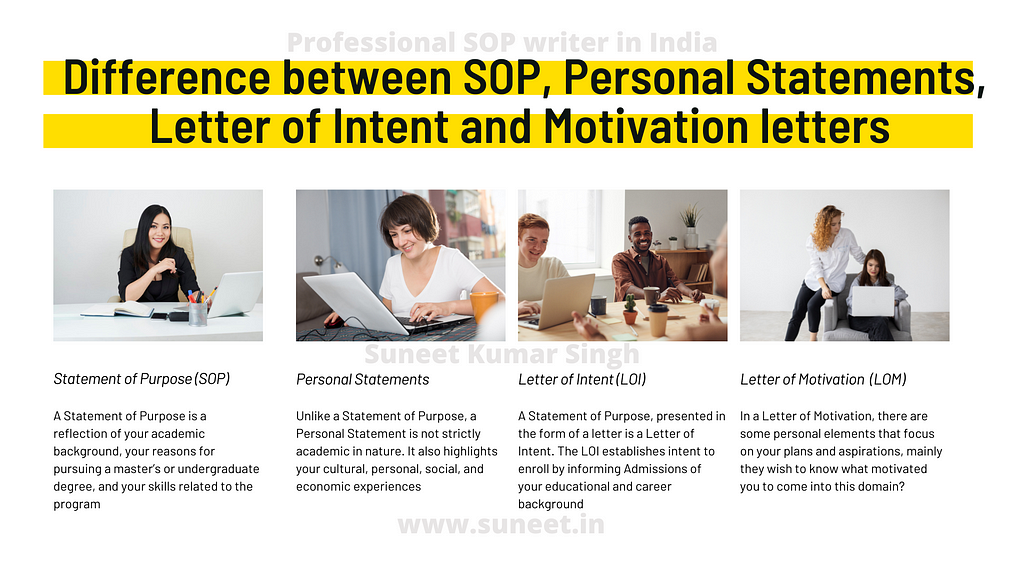 How to write SOP, Personal Statement, LOI & LOM? How they are different and how to write them?