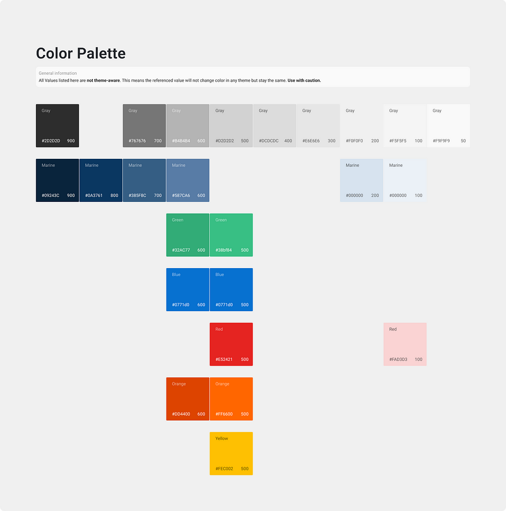 idealo color palette showing the status quo situation