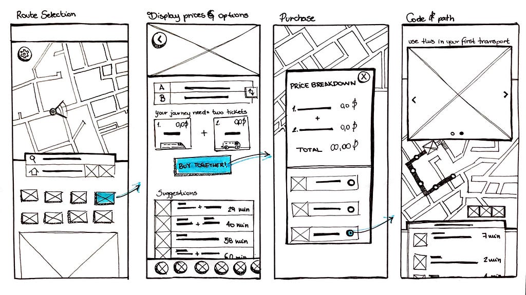 4 representation of screens in black and white, with an extra color to convey pressed buttons. They display the App Screen drawings that will be explained in the next steps.