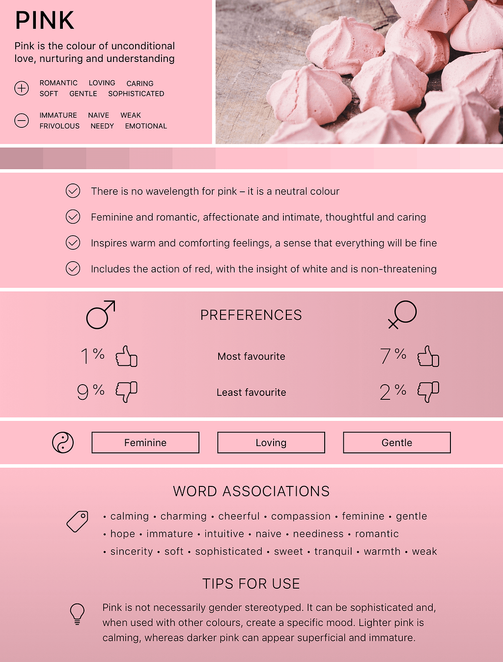 Infographic for the colour pink