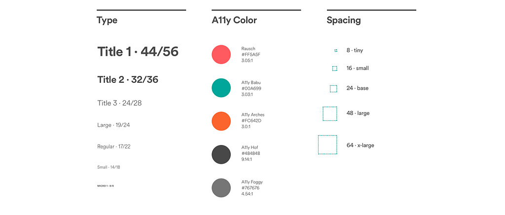 Airbnb’s Design System DLS type, color and spacing styles