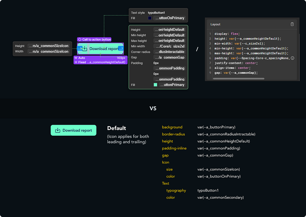 A comparison graphic showing the design specs of a “Download report” button. The top displays layout details and code, while the bottom shows the button with its default attributes like background, size, and text style.