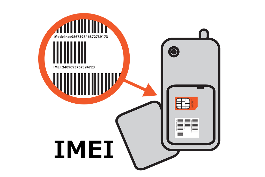 Find IMEI number printed on the phone’s back or SIM card slot.