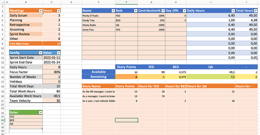 Schedule for planning