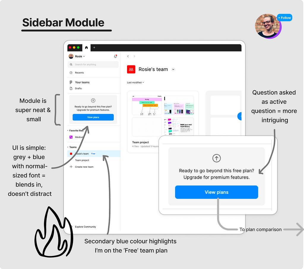 Screenshot and annotated analysis of the upsell module in Figma’s sidebar on home