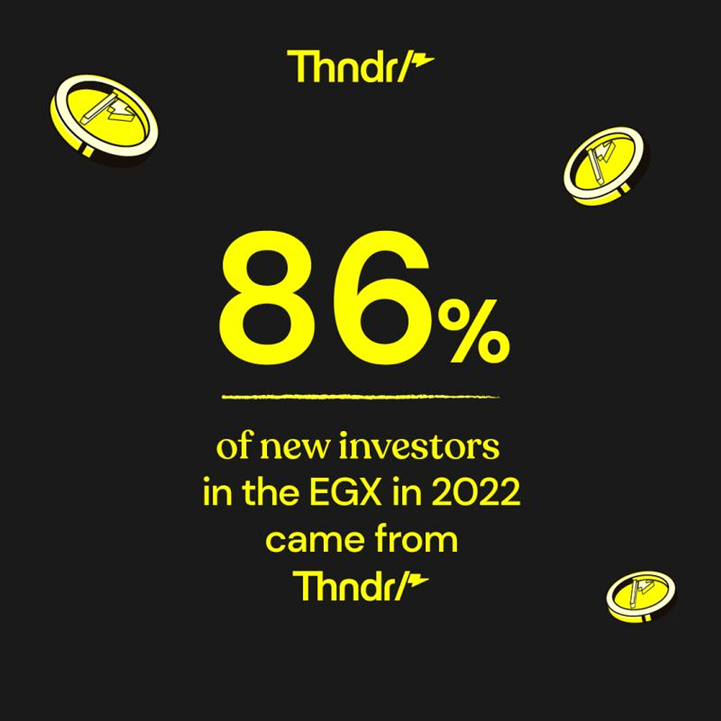 86% of new investors in the EGX in 2022 came from Thndr.