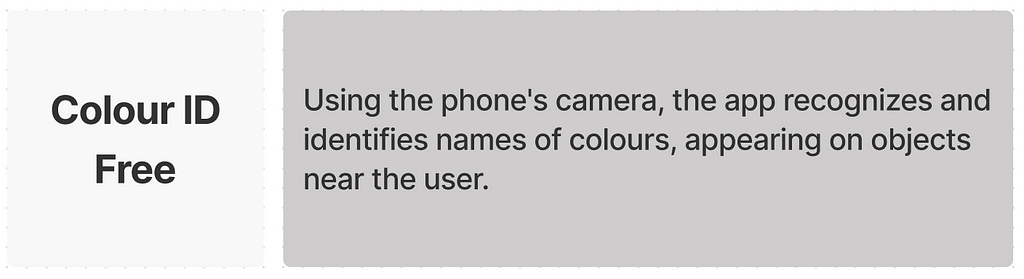 Colour ID Free: Using the phone’s camera, the app recognizes and identifies names of colours, appearing on objects near the user.