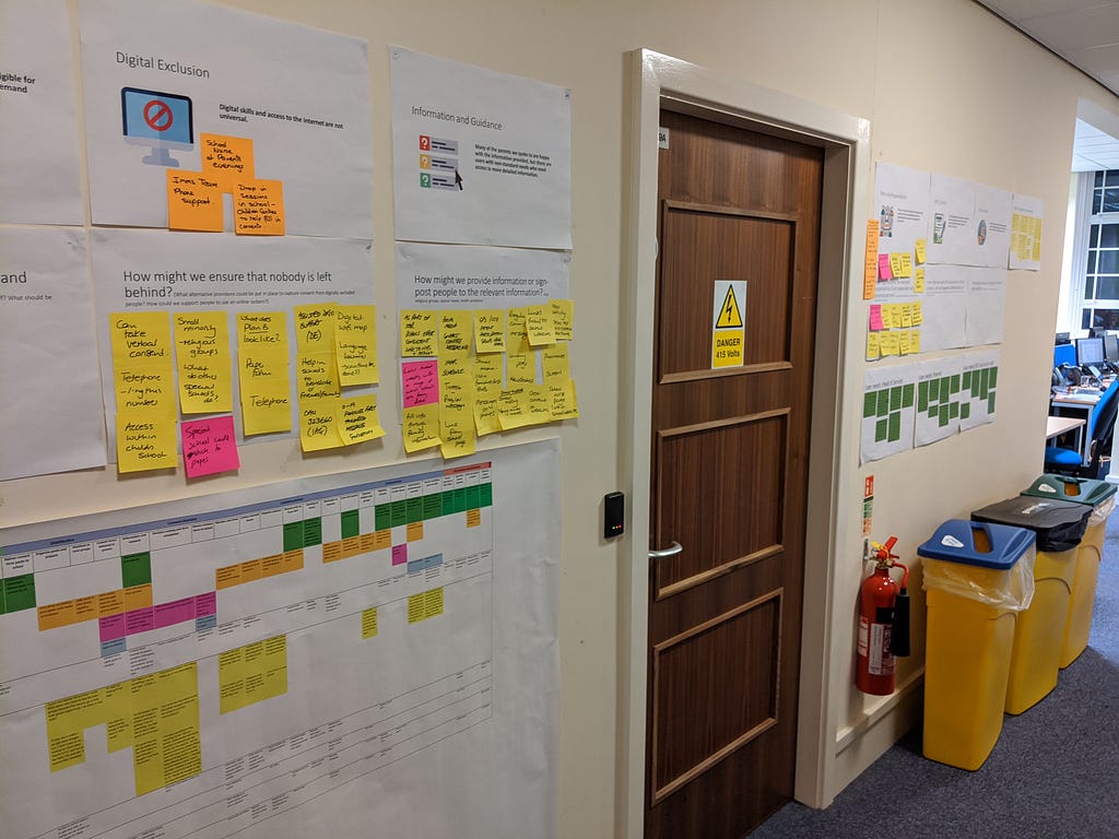 Problem statements and “How might we..?” questions on a wall, with post-it notes clustered around each