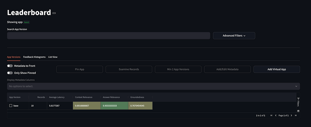 UI leaderboard view of the TruLens framework