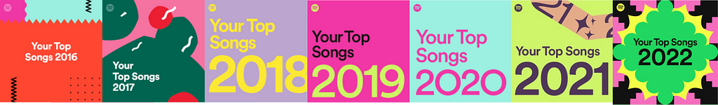 Spotify Wrapped banners released in 2016–20122