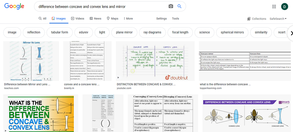 Screenshot of a Google SERP focusing on the images tab to show what kind of results does it throw up