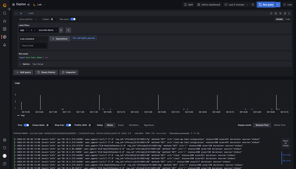 referrs.me: ECS & Loki integration, Grafana dashboard