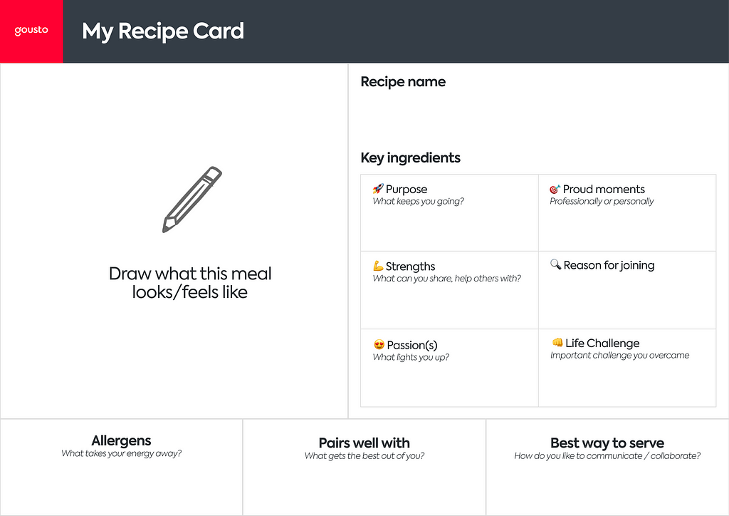 Template of the Product Designer Recipe Card, which you can see and use for yourself on Miro