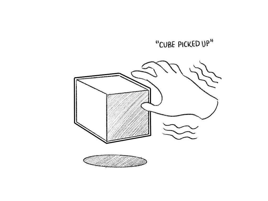 Sketch of a hand picking up a cube. There is audio saying “cube picked up” along with an outline around the cube and lines indicating haptics