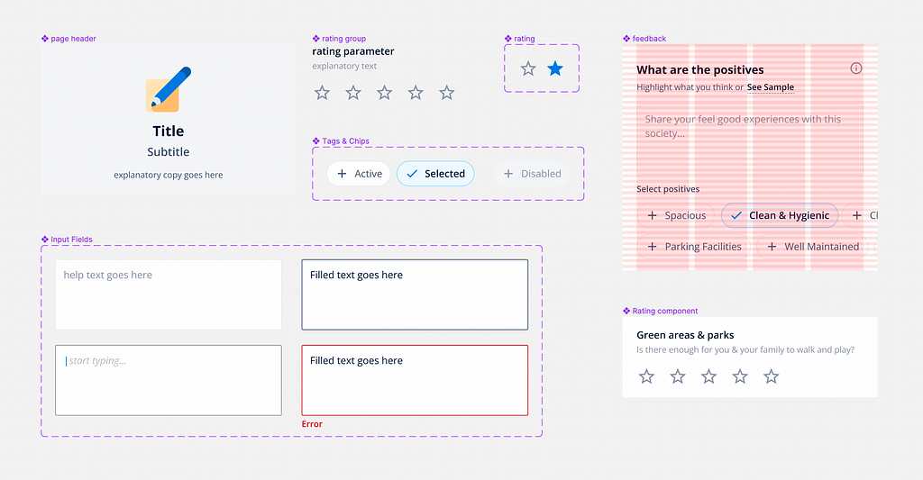 Component design system