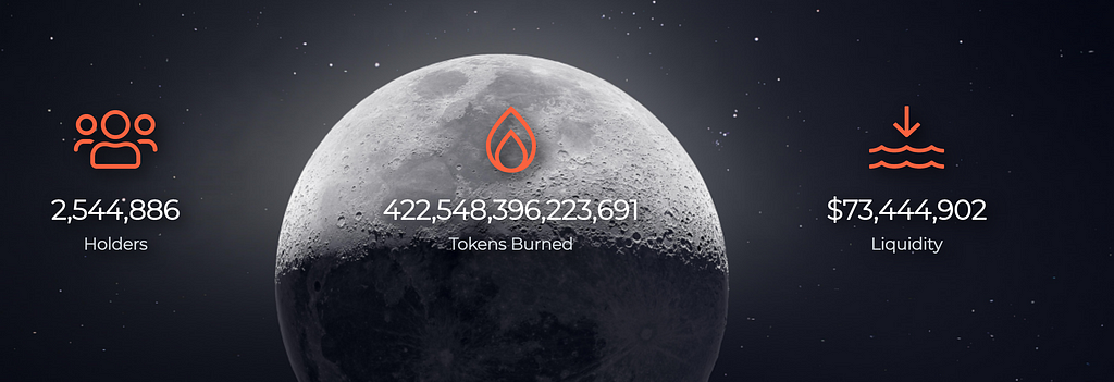 Screenshot of real-time statistics about Safemoon