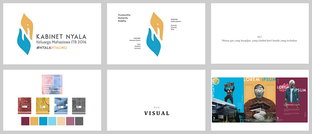 6 gambar (3x2) yang berisi: (Atas, kiri ke kanan) Logo kabinet nyala, komponen warna logo kabinet nyala, arti kata “Nyala”. (Bawah, kiri ke kanan) Palet warna Kabinet Nyala, “Key Visual” title slide, dan 3 contoh poster visual rujukan untuk berbagai desain.