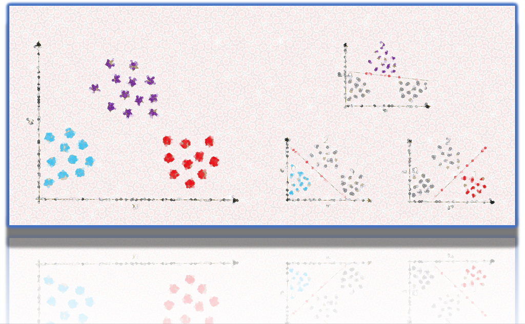 Detecting Melanoma with One-vs-All