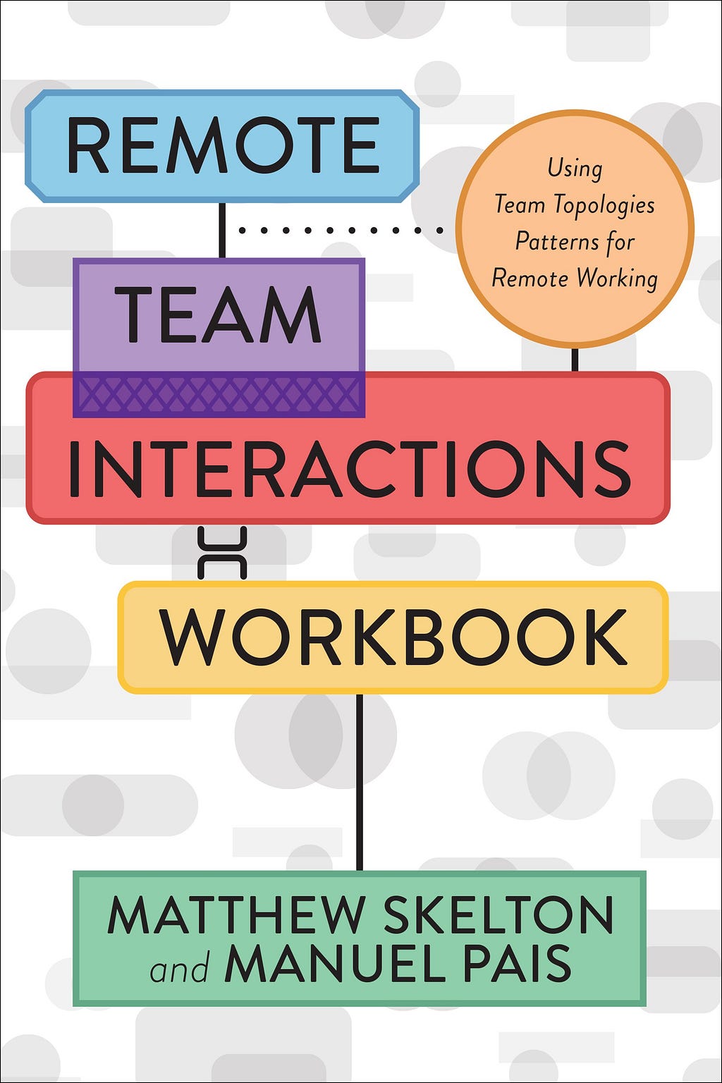 Bokomslag / cover på Remote Team Interactions Workbook, en oppfølger til Team Topologies.