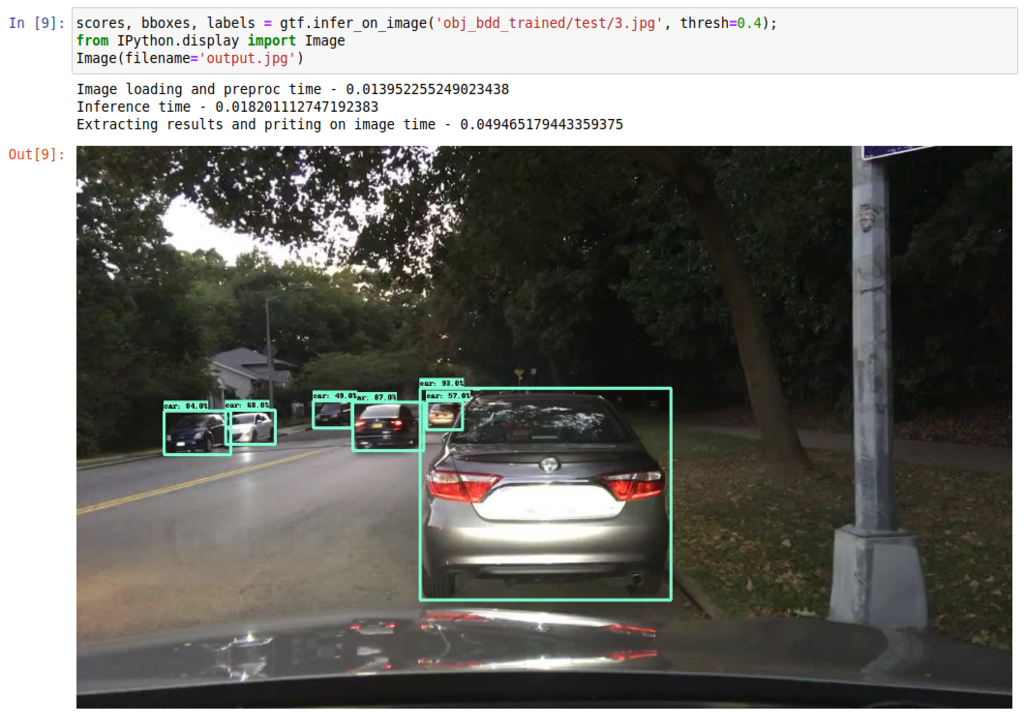 Easing up the process of Tensorflow 2.0 Object Detection API and TensorRT