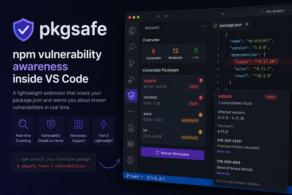 Vibe Coding Is Fast… But We Rarely Check What We Install