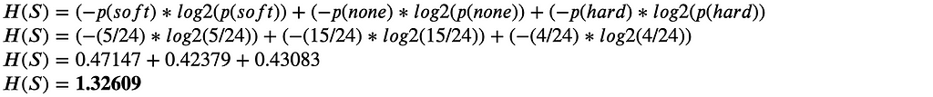 Equation for calculating the set’s entropy which ends in a value of 1.32609