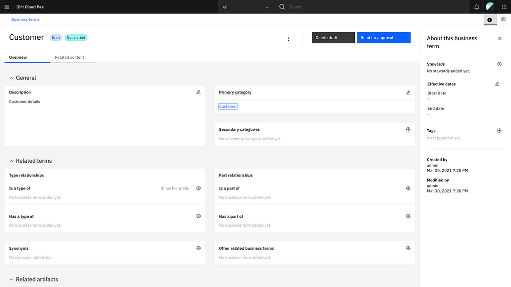 a screenshot of a draft state of the business term definition page for the term “Customer” showing the fields “Description”, “Type Relationships”, “Primary Category”, “Secondary Category”, “Synonyms”, “Part Relationships”, and “Other Related Business Terms”