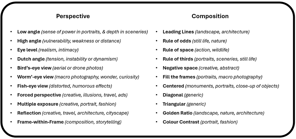 11 Perspective & 11 Composition keywords to bring a sense of depth into your photorealistic generated images